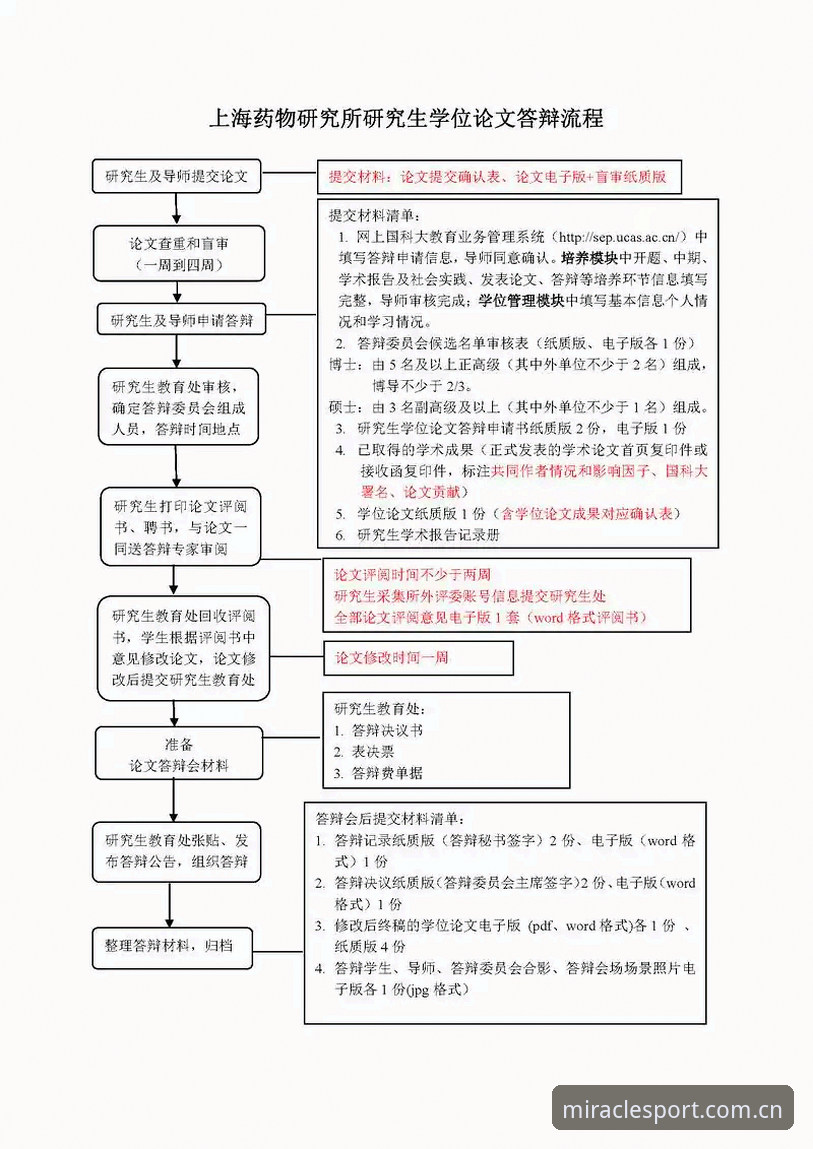 奇异果体育登录常见问题实用指南：从账户注册到设备适配的全流程解析