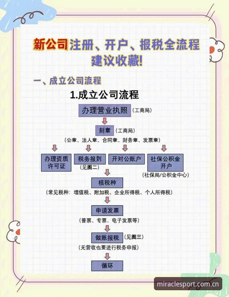 奇异果体育平台功能详解与操作教程：从下载到使用的全流程指南